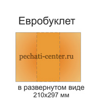 Евробуклет в развернутом виде